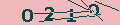  Codice Captcha